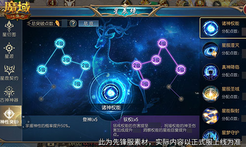神子觉醒提升多大 魔域口袋版职业觉醒伤害测评