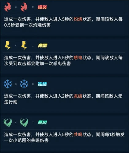 《飞跃虹镜》评测：作为副游来玩还是很不错的