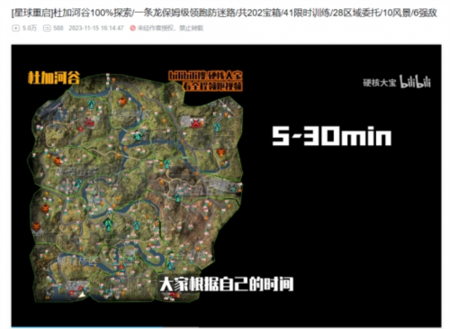 《星球重启》评测：噱头很足 内核很旧