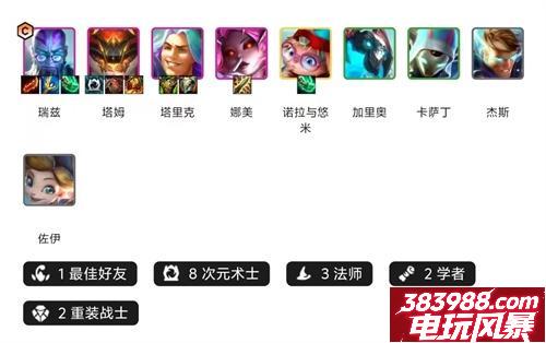 云顶之弈s12最新阵容 S12推荐阵容