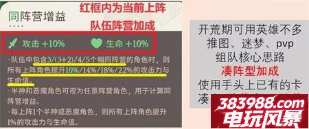 剑与远征启程新手阵容 新手开荒阵容搭配