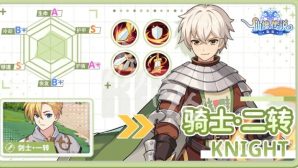 仙境传说重生最强职业选择推荐 仙境传说重生职业选哪个