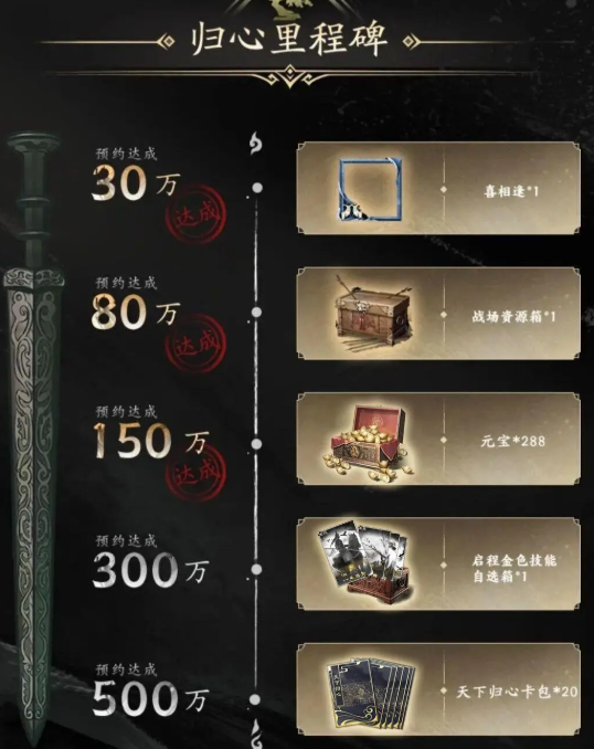 三国天下归心公测时间 三国天下归心什么时候上线